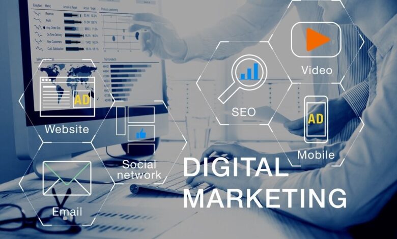 why digital marketing