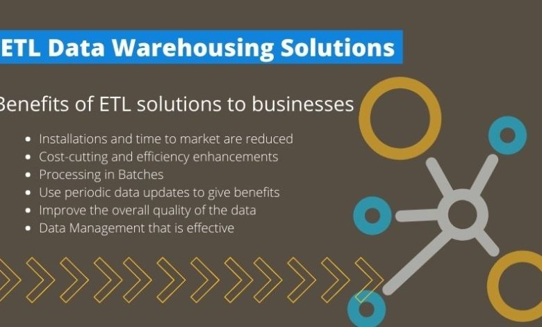 ETL data warehousing solutions