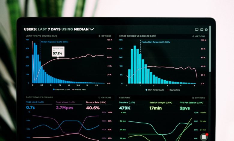 machine learning monitoring