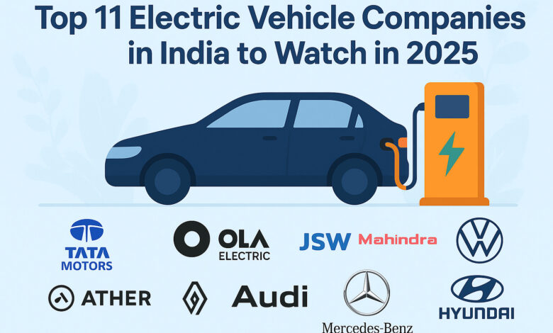 India Electric Vehicle Market