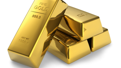 EMI Calculator for Gold Loan