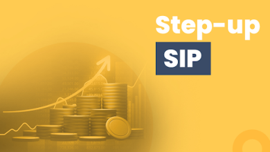 SIP Calculator