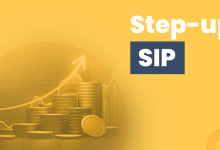 SIP Calculator