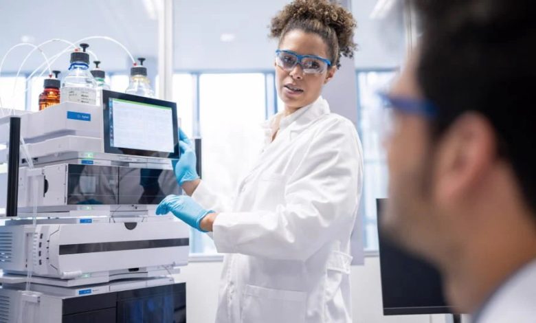 HPLC Testing Services